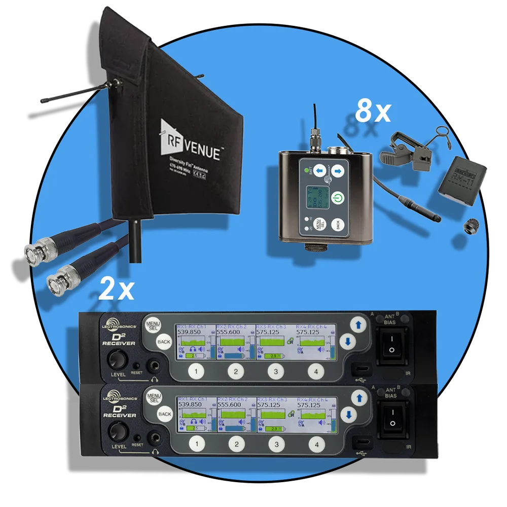 8-channel Lectrosonics DSQD Kit