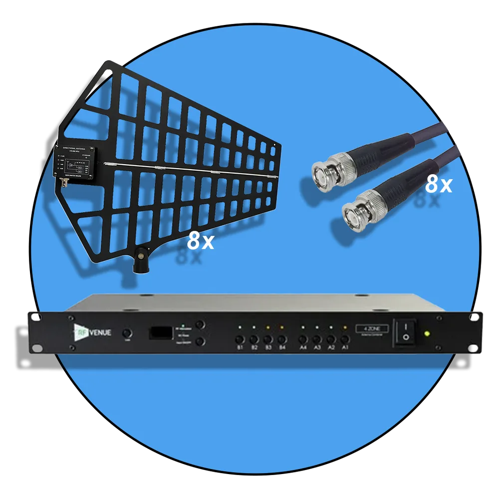 RF Venue 4 Zone Antenna Setup